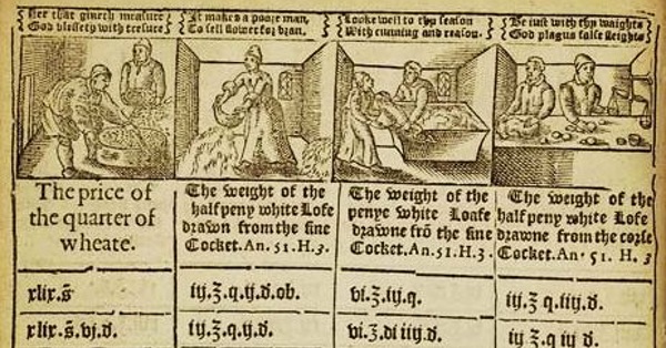 Woodcut showing the stages of making of bread in bakeries and, below the images, details of prices. From The Assize of Bread 1608